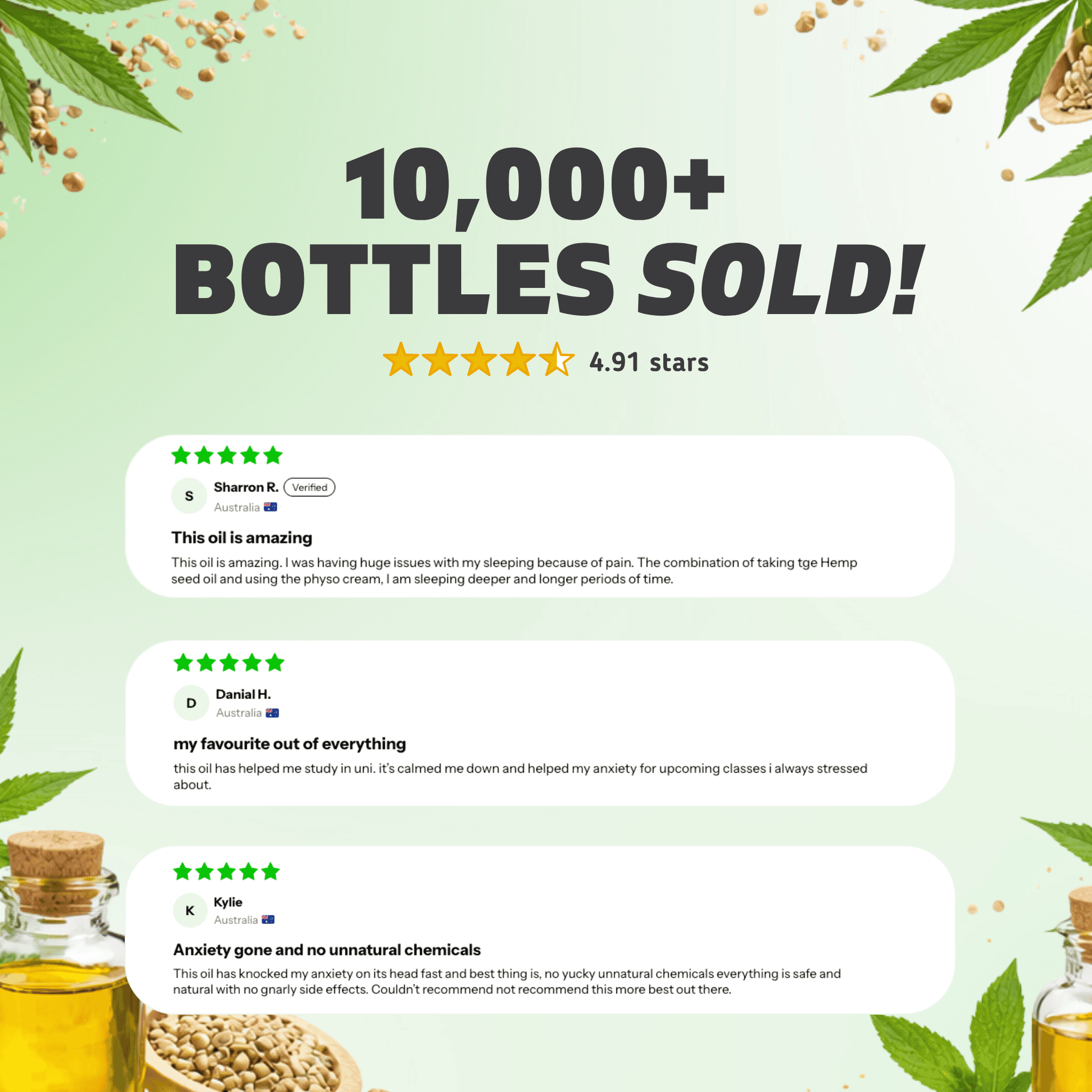 Premium Hemp Seed Oil