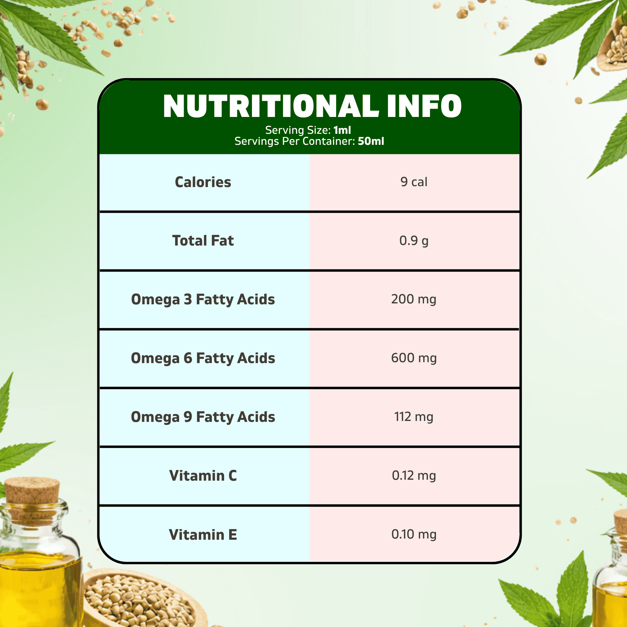 Premium Hemp Seed Oil