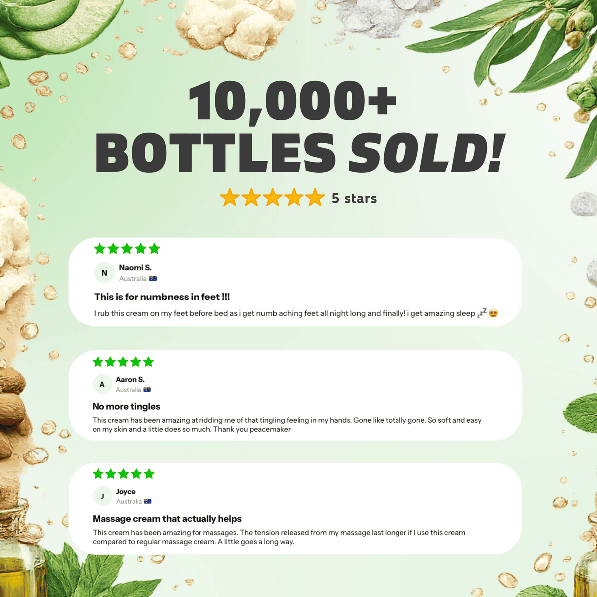 Customer reviews of Physio Cream