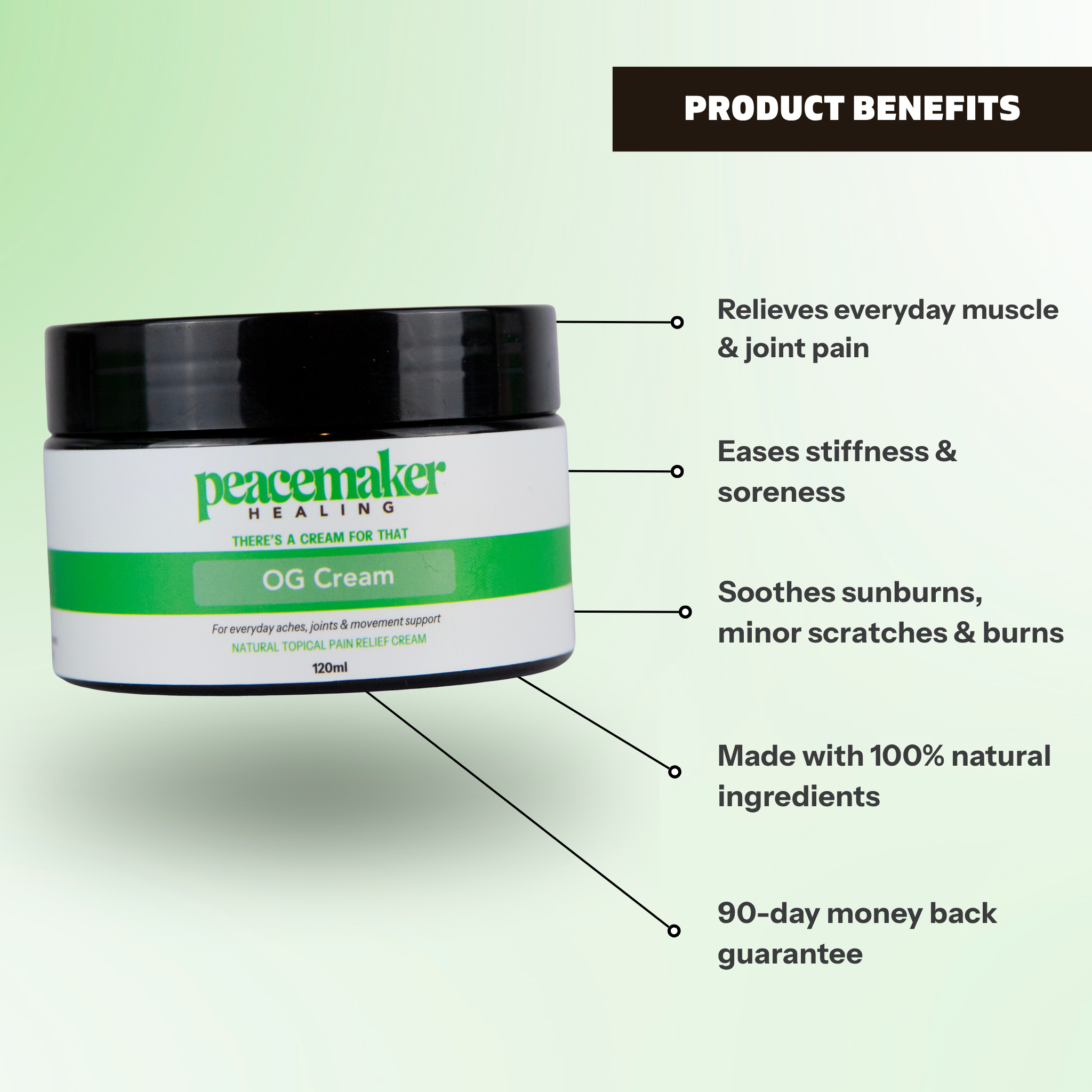 Starter Pack [#1 Best Seller]