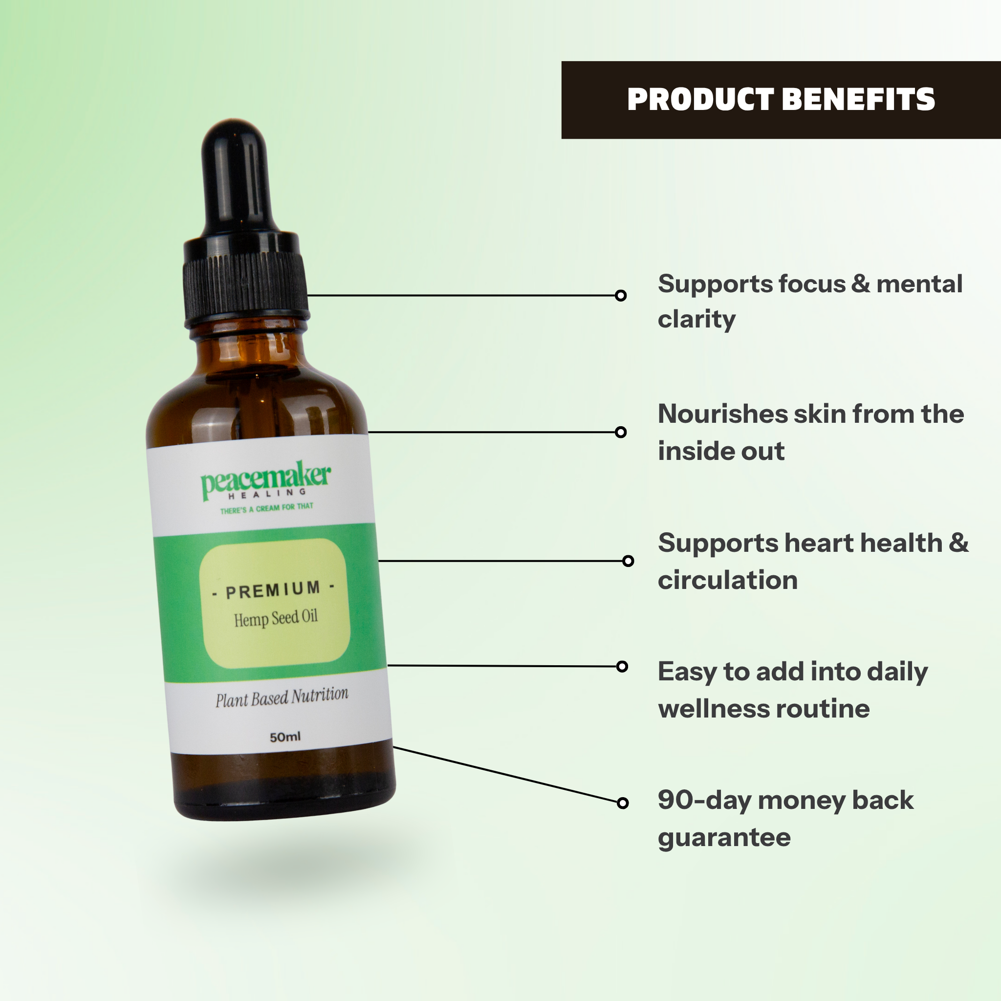 Starter Pack [#1 Best Seller]