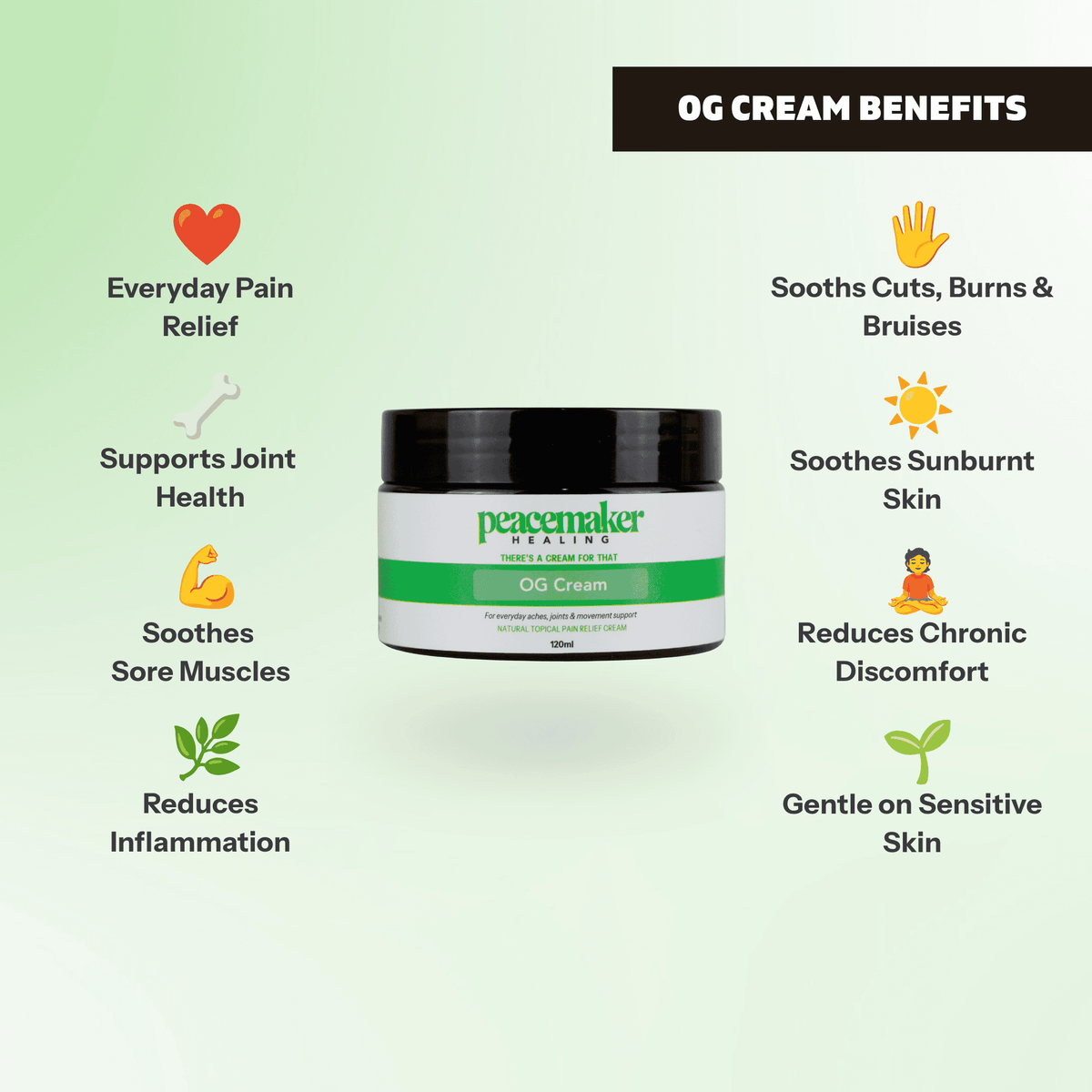 OG Cream — product information from the individual cream page